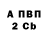 Метадон белоснежный Miguel Bernabe